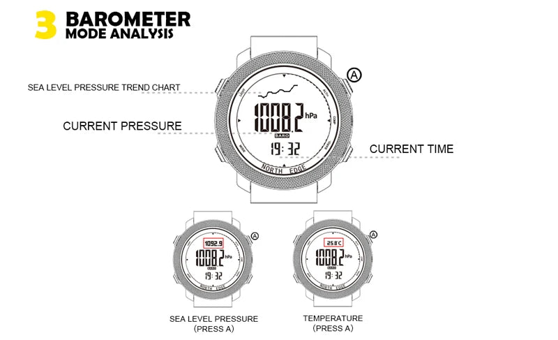 NORTH EDGE Reloj Digital Deportivo para Hombre - Altímetro, Barómetro, Brújula, Resistente 50m