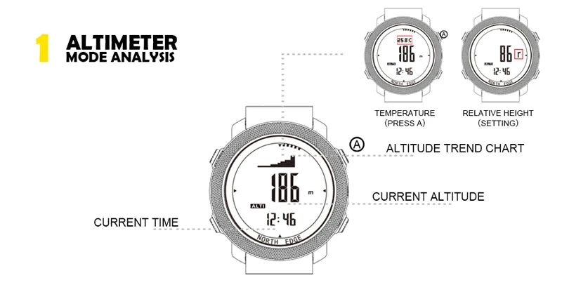 NORTH EDGE Reloj Digital Deportivo para Hombre - Altímetro, Barómetro, Brújula, Resistente 50m