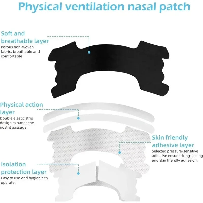 Tiras Nasales Respiratorias para Dormir - Pack 30/90/150 Unidades