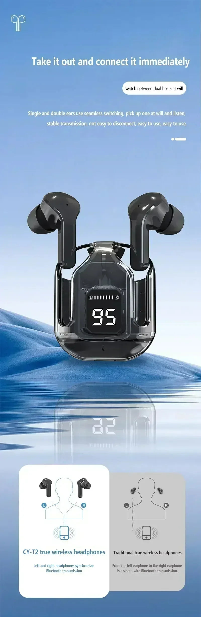 Auriculares TWS T2 Bluetooth Transparentes con ENC - Pantalla Digital de Carga, Sonido Estéreo para Móvil