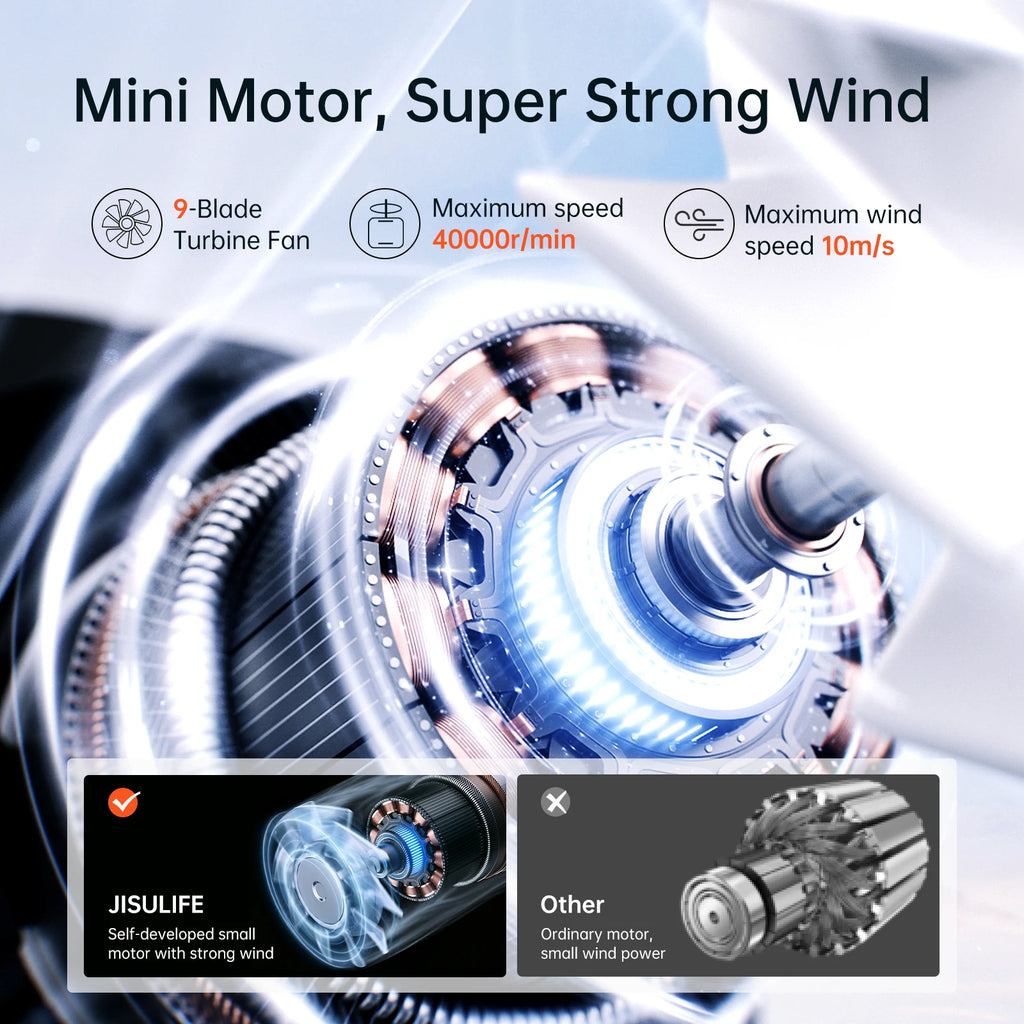 Ventilador de Mano JISULIFE Turbo - Super Potente, 5 Velocidades, 5000mAh Recargable USB, Multifunción de Bolsillo