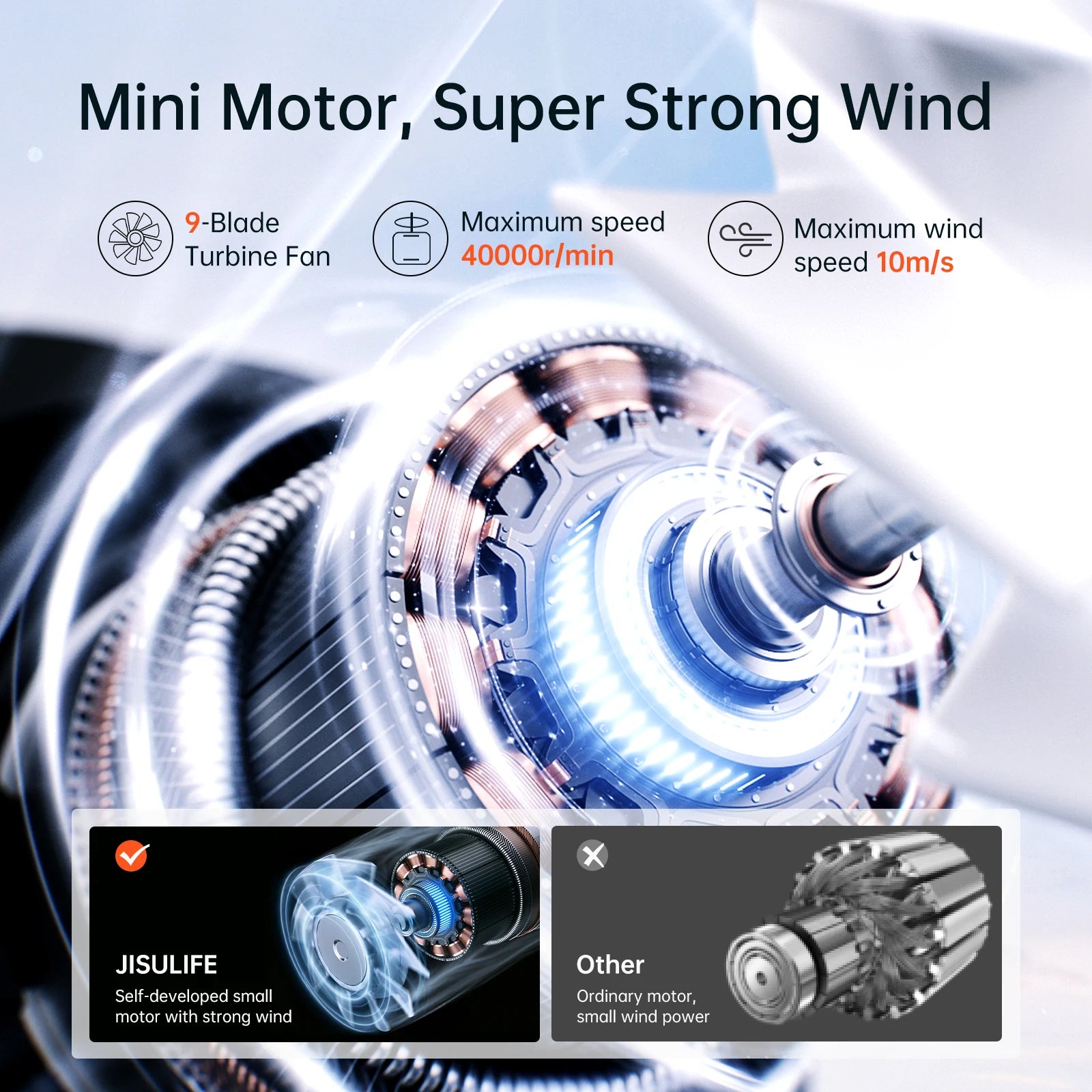 Ventilador de Mano JISULIFE Turbo - Super Potente, 5 Velocidades, 5000mAh Recargable USB, Multifunción de Bolsillo