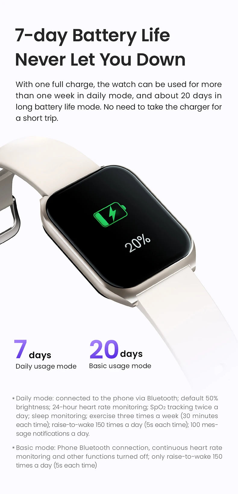 HAYLOU Watch 2 Pro Smartwatch - 1.85" Display with 100 Sport Modes and Heart Rate Monitor