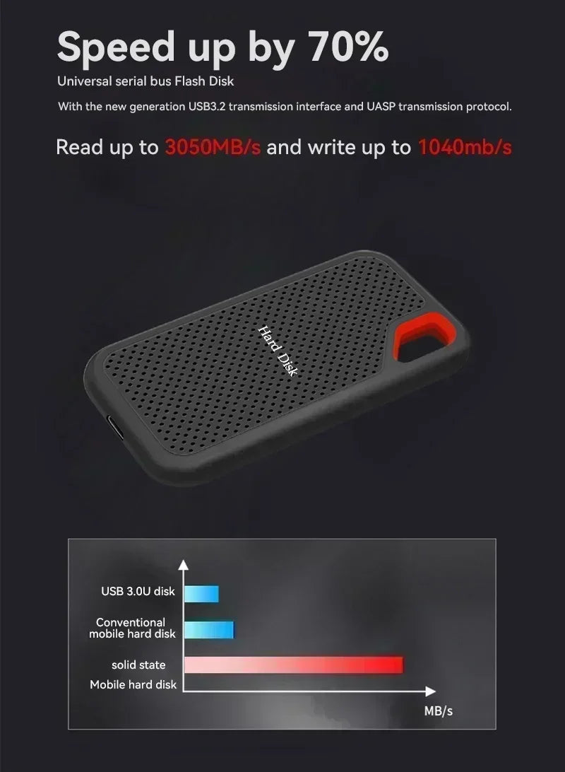 Disco Duro Externo SSD de Alta Velocidad - Gran Capacidad 2TB/4TB para PC y Portátil