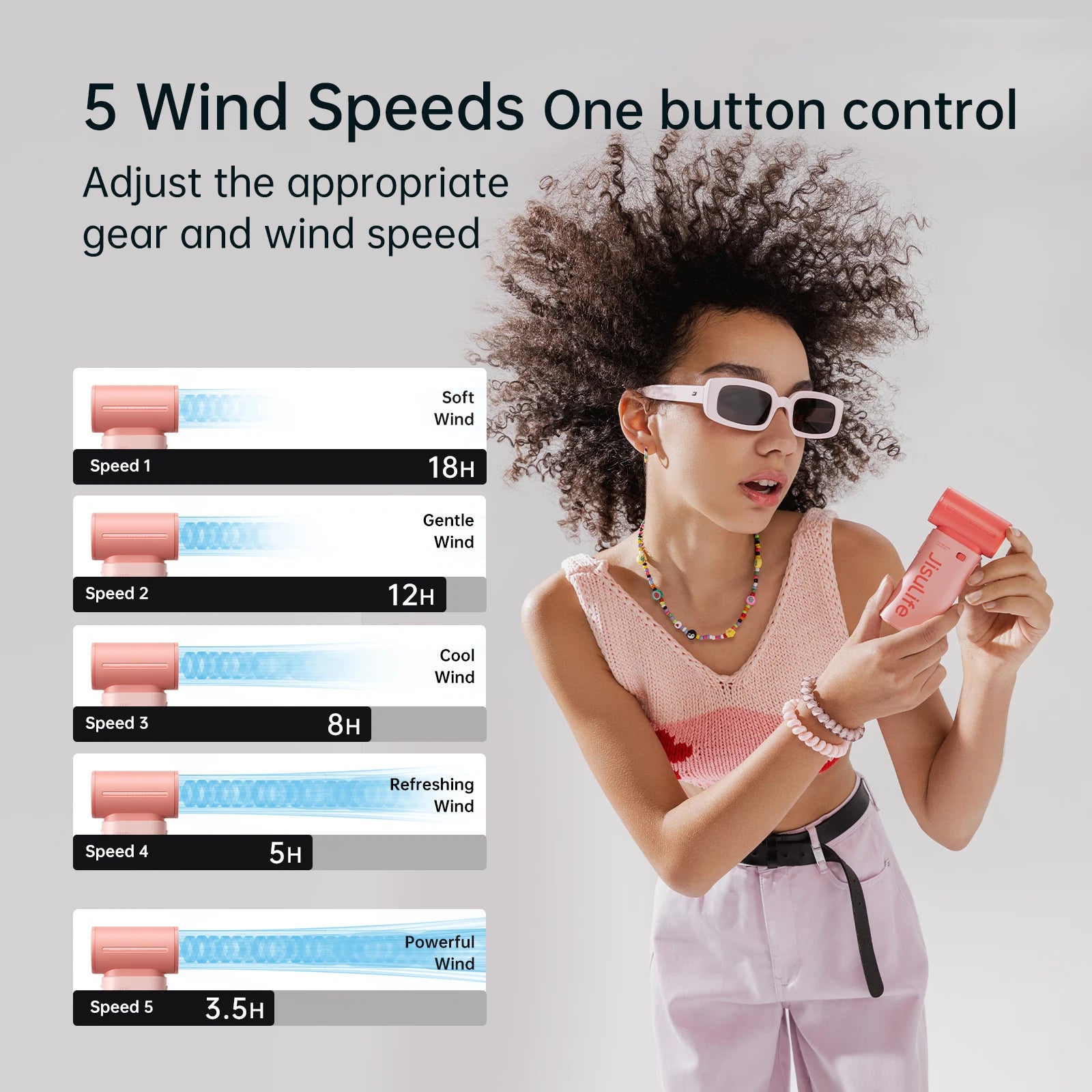 Ventilador de Mano JISULIFE Turbo - Super Potente, 5 Velocidades, 5000mAh Recargable USB, Multifunción de Bolsillo