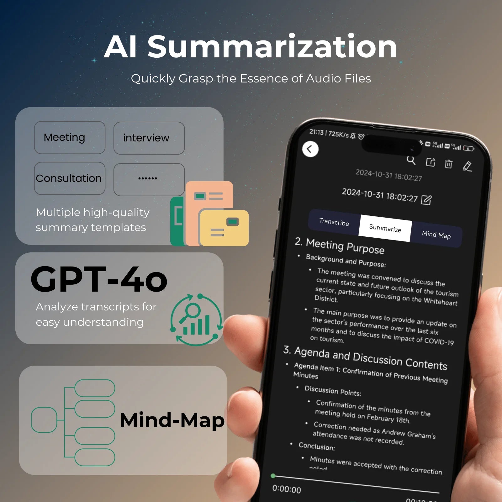 Grabadora de Voz con IA - Transcripción, Resumen y Traducción en 100 Idiomas, 64GB