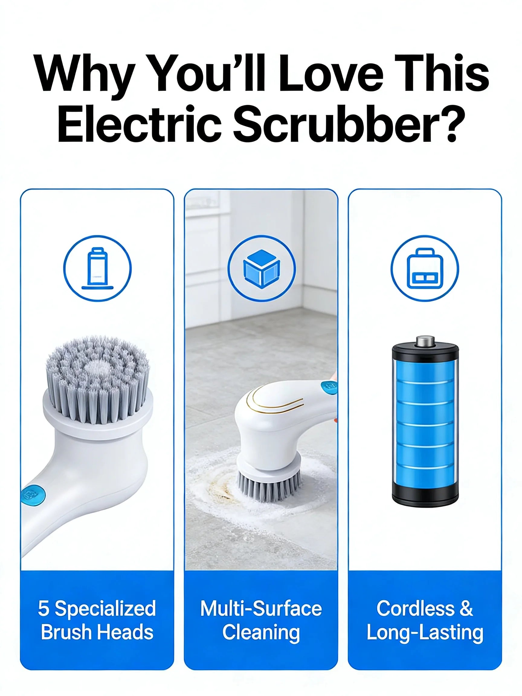Cepillo Limpiador Eléctrico Recargable - Fregador Inalámbrico Potente para Cocina, Fregadero y Azulejos
