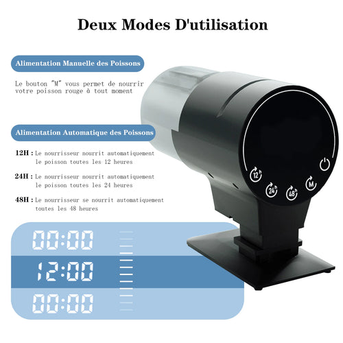 Alimentador Automático para Acuarios y Estanques - Capacidad 210ml, Dispensador Eléctrico con 3 Temporizadores
