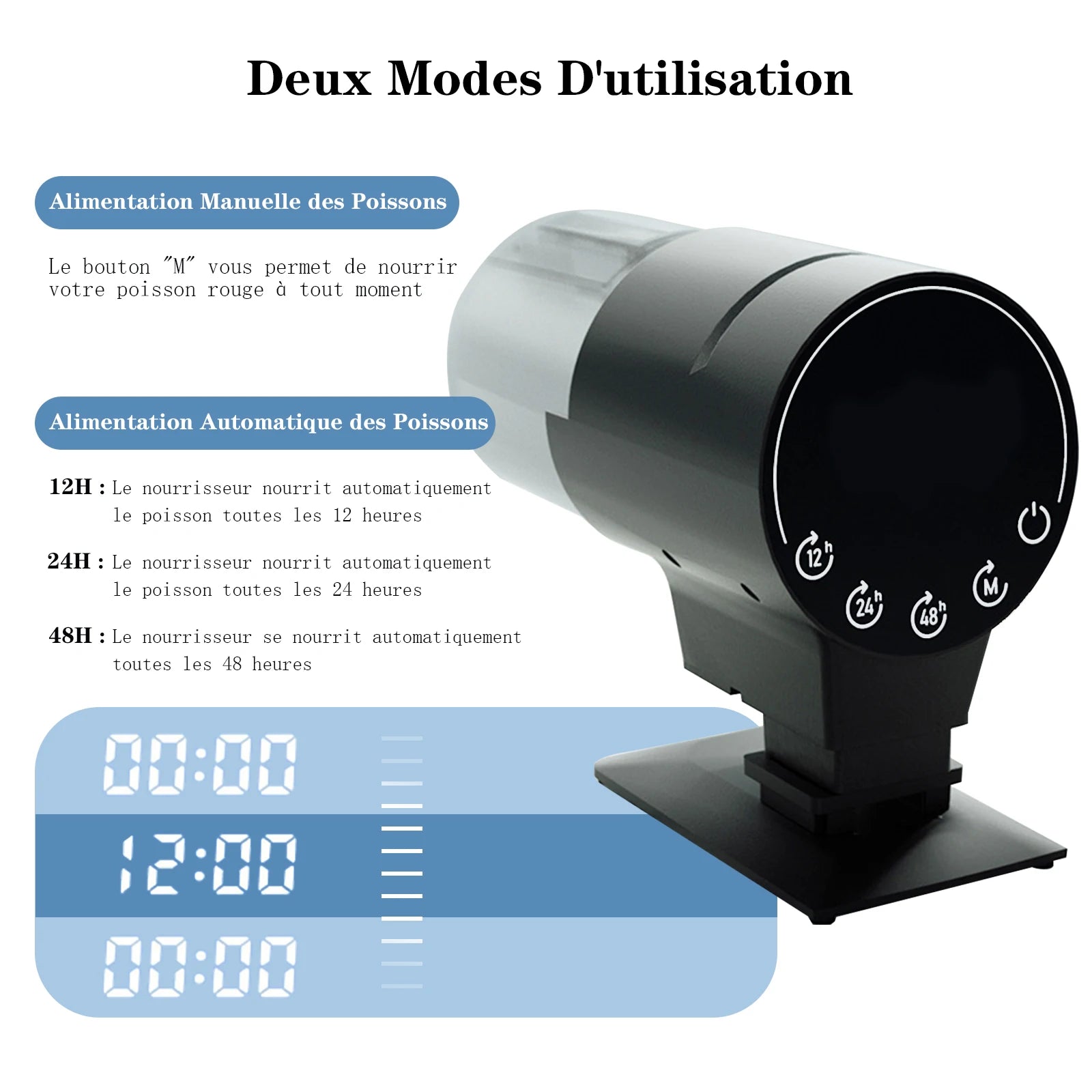 Alimentador Automático para Acuarios y Estanques - Capacidad 210ml, Dispensador Eléctrico con 3 Temporizadores