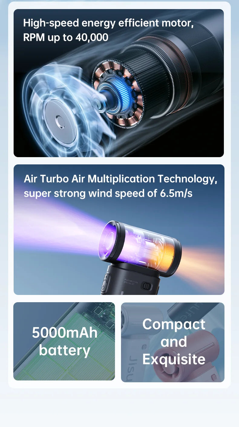 Ventilador de Mano JISULIFE Turbo - Super Potente, 5 Velocidades, 5000mAh Recargable USB, Multifunción de Bolsillo