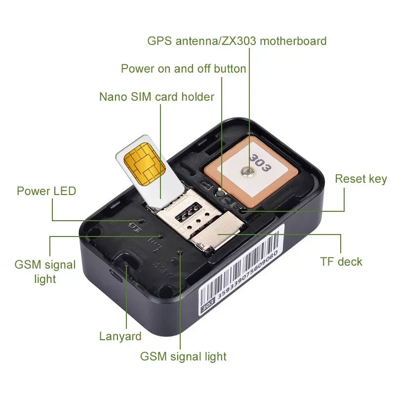 Localizador GPS para Mascotas con Collar Ajustable - Seguimiento en Tiempo Real, Control Remoto AGPS para Perros y Gatos